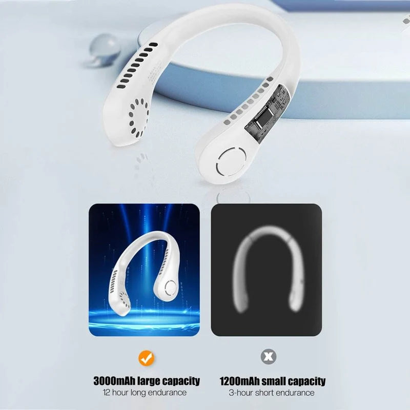 Vaneless Neck Hanging Fan - 360° Cooling